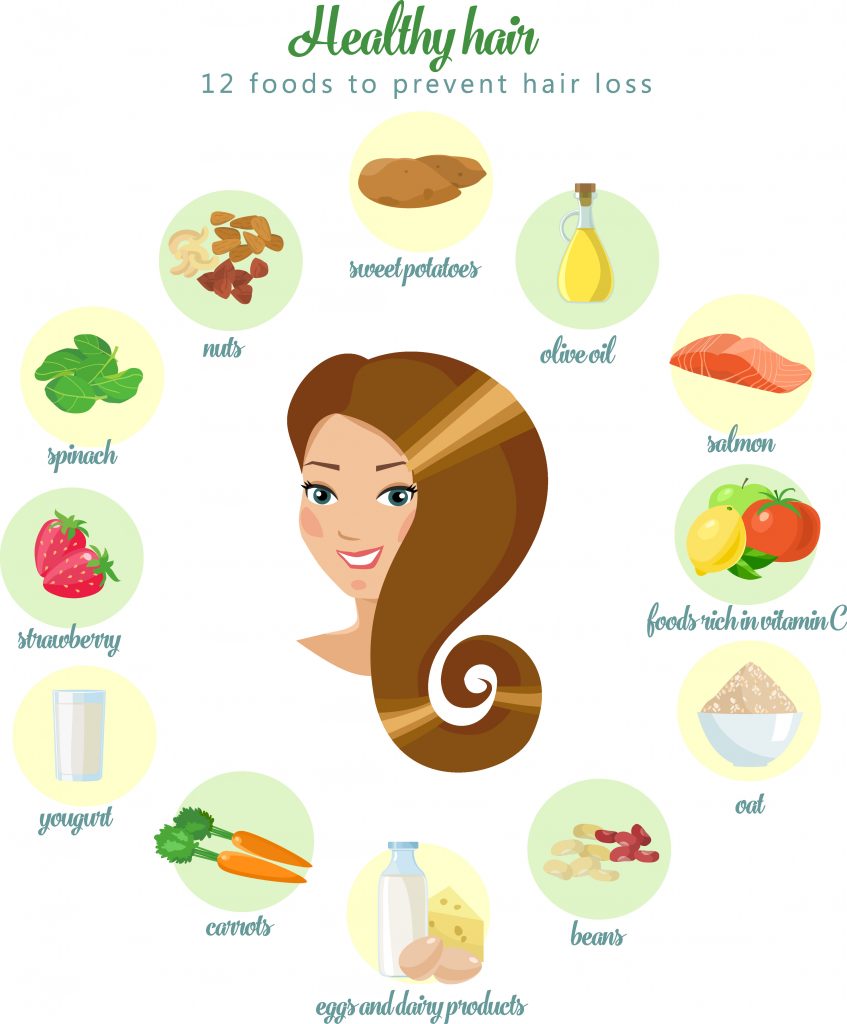 10 Top Food for Healthy Hair  Feminain