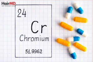 Chromium Picolinate What is it?